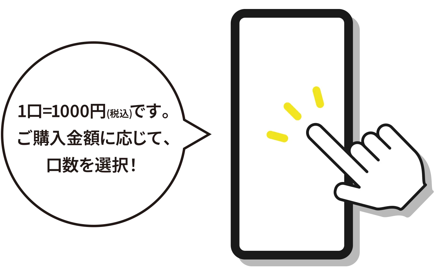 1口=1,000円（税込）です。ご購入金額に応じて、口数を選択！